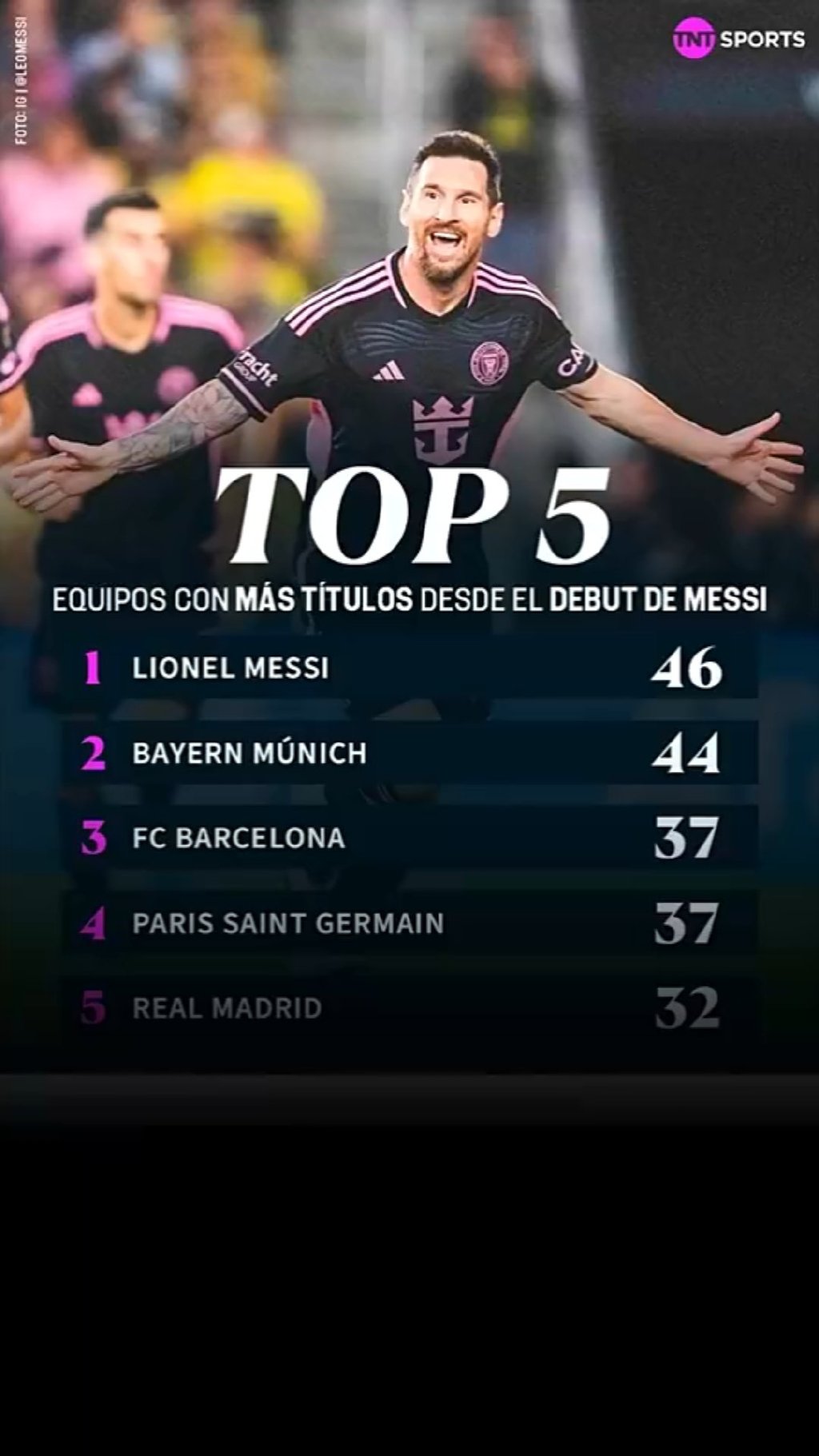 拜仁主场战平巴萨，提前出线预定