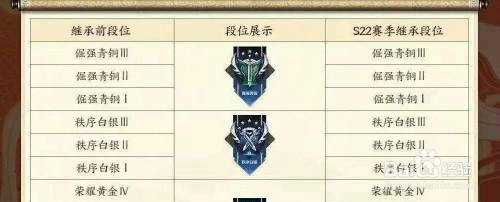 迪亚洛连染二黄犯规出场，但他抒离开切尔西的倔强，上赛季还愤怒欲哭