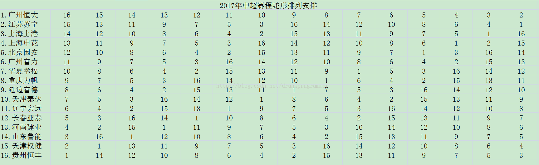 爱体育官方网站-上港激战重庆力帆,逆袭反超积分榜