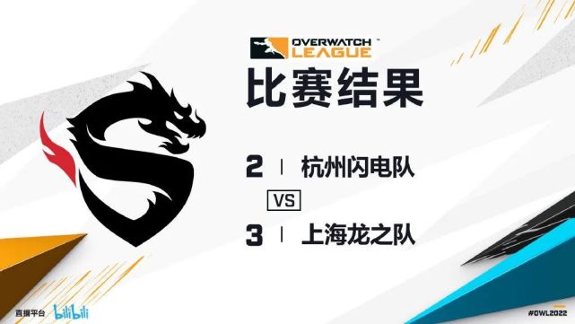 爱体育官方网站-陕西队翻盘成功，击败强敌取得首胜