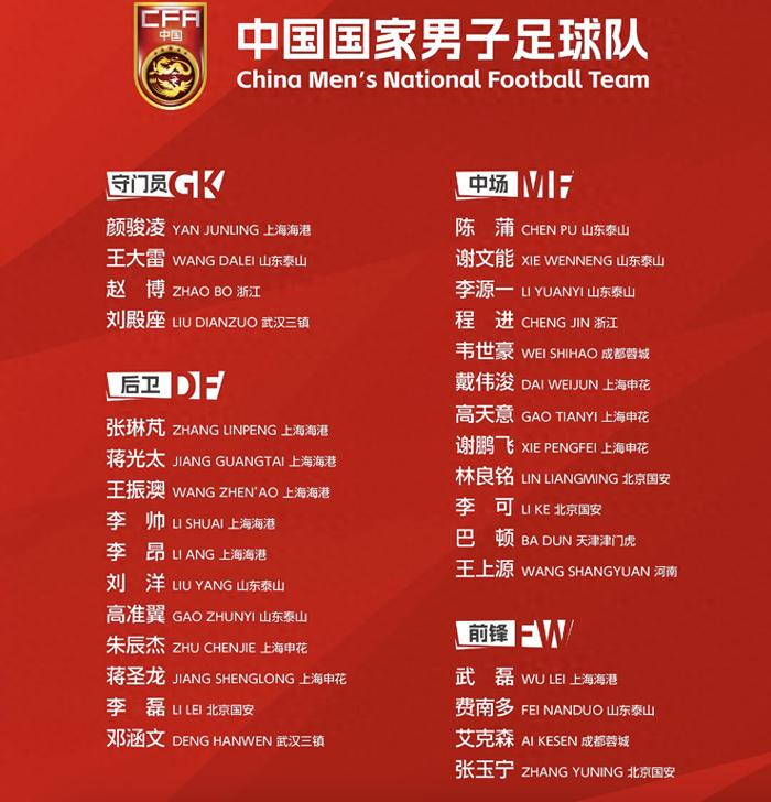 恒大豪取主场三分,稳固亚冠席位 恒大豪取主场三分,稳固亚冠席位