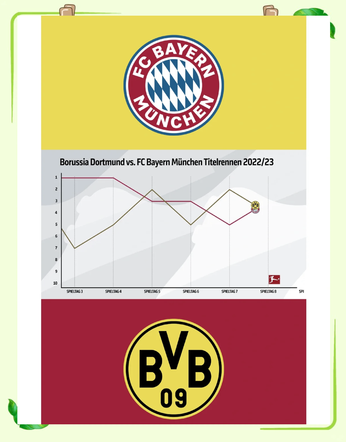 爱体育-拜仁慕尼黑豪取三分,稳固积分榜领跑位置