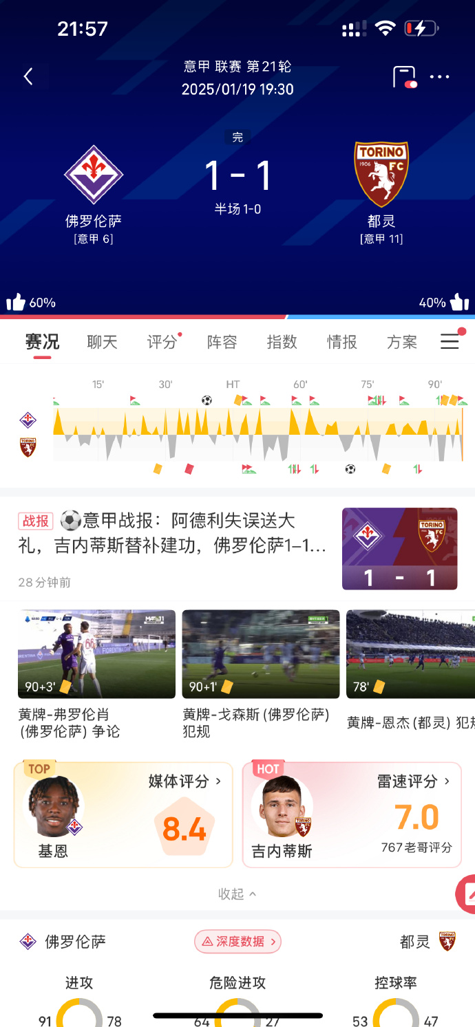 爱体育-佛罗伦萨连续轮不胜，欧战梦或终结