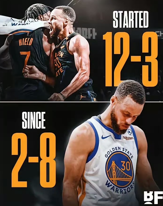 勇士惨败猛龙遭终结五连胜，库里无奈伤退