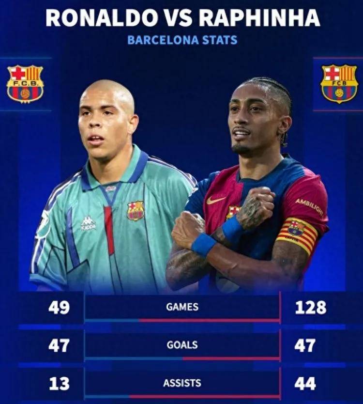 巴萨名宿退役，英超猛队迎新军考验