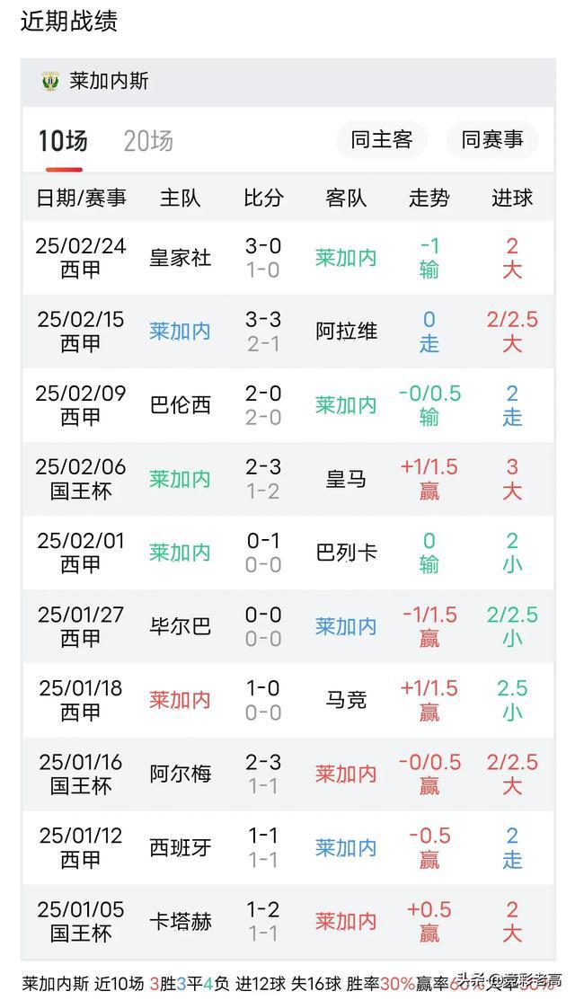 爱体育官方网站-赫塔菲取得负面战绩,球队状态一触即发