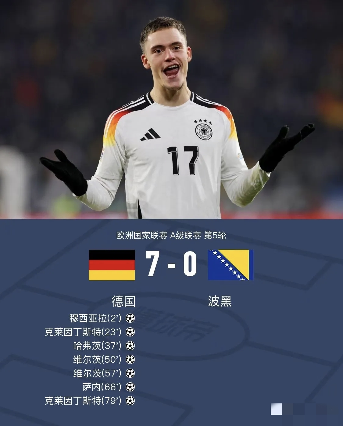 爱体育官方网站-欧洲国家队实力悬殊，一方狂胜另一方