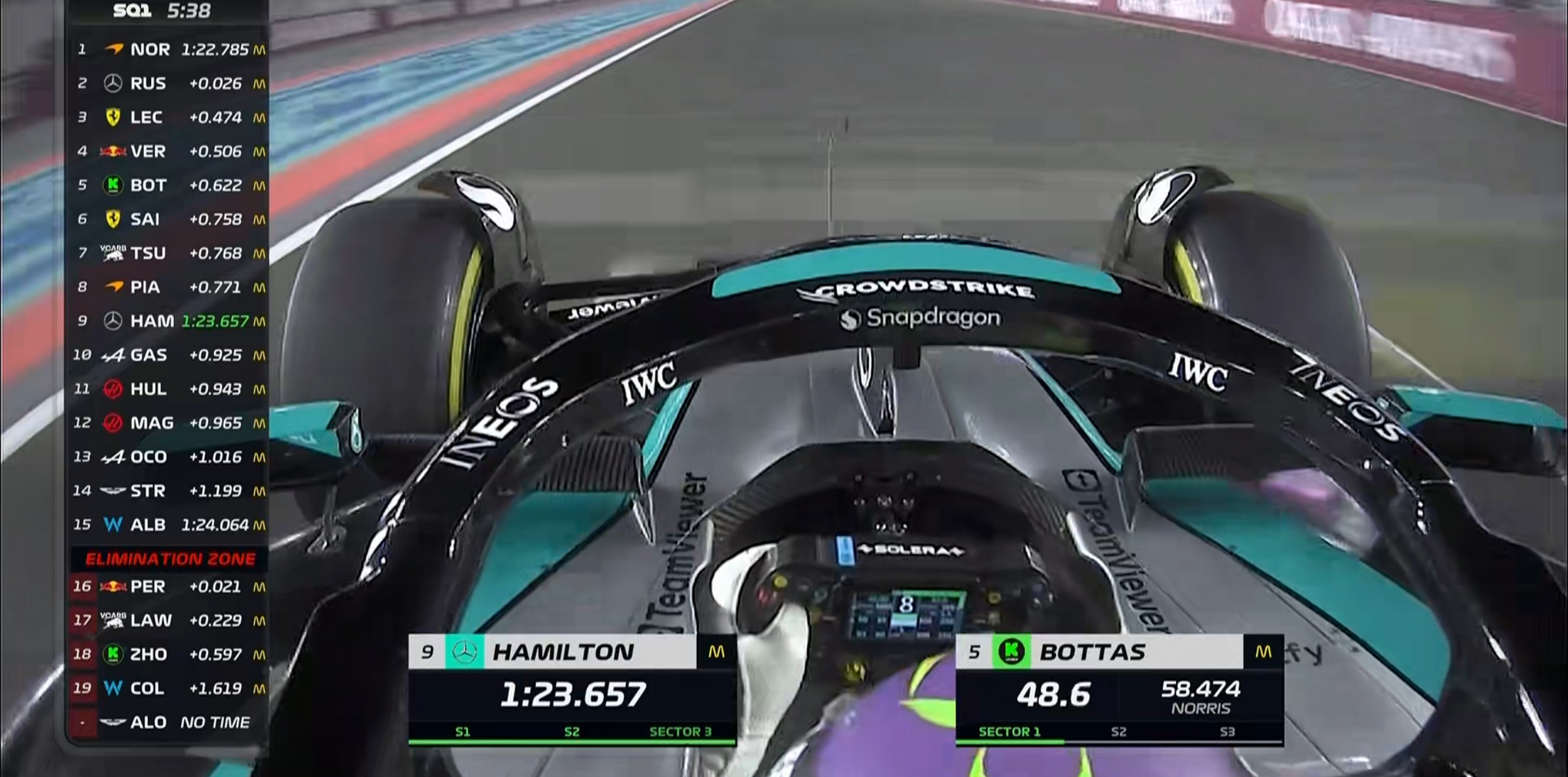 卡塔尔选手出战卓越，冲刺领奖台