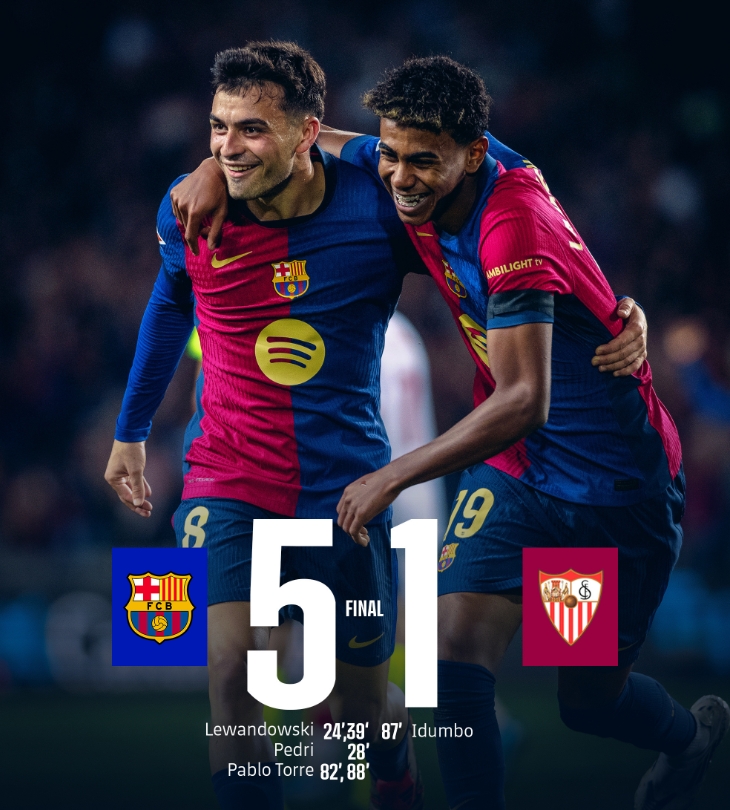 巴塞罗那客场大胜，领跑西甲积分榜