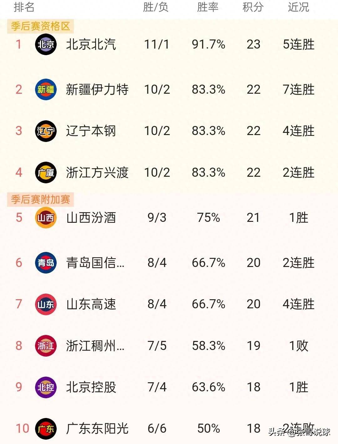 爱体育官方网站-北京国安客场大胜，积分榜逐渐攀升