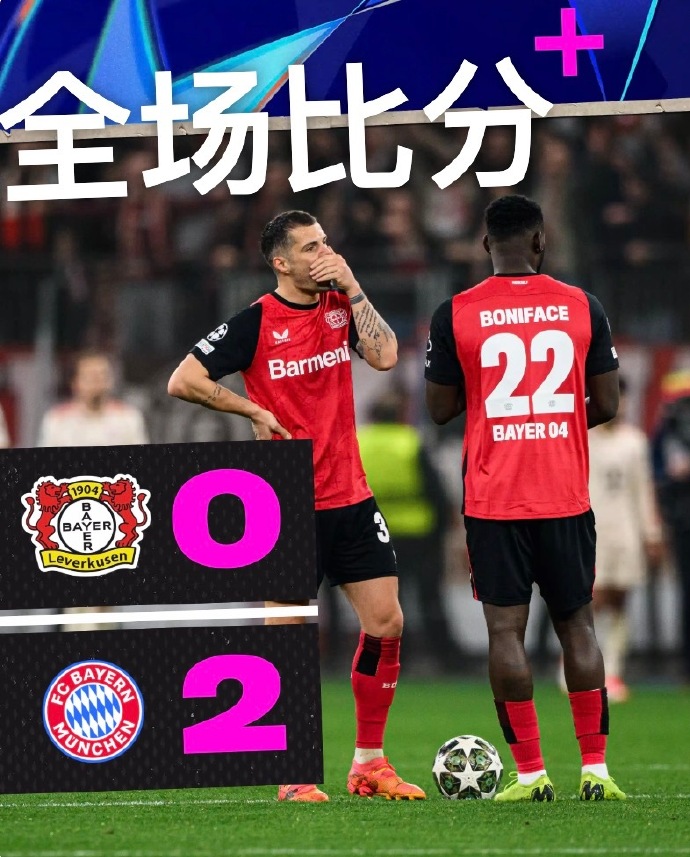 拜仁慕尼黑期待下局对手，雄心勃勃备战欧冠半决赛
