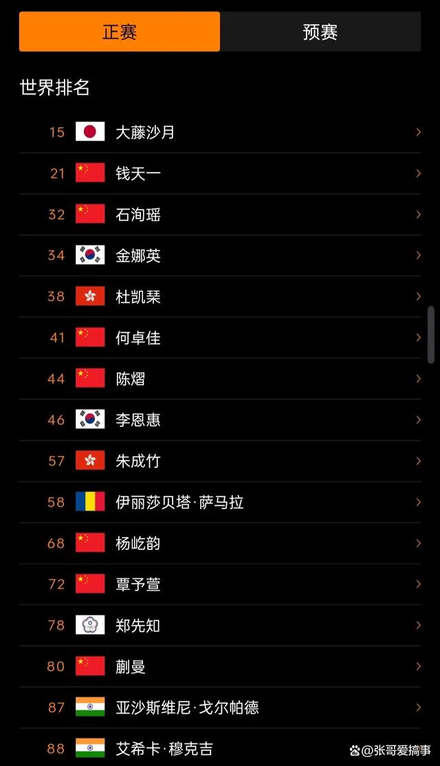 爱体育官方网站-爆料揭秘：十人以上梯队齐聚，强队争夺胜利悬念重重