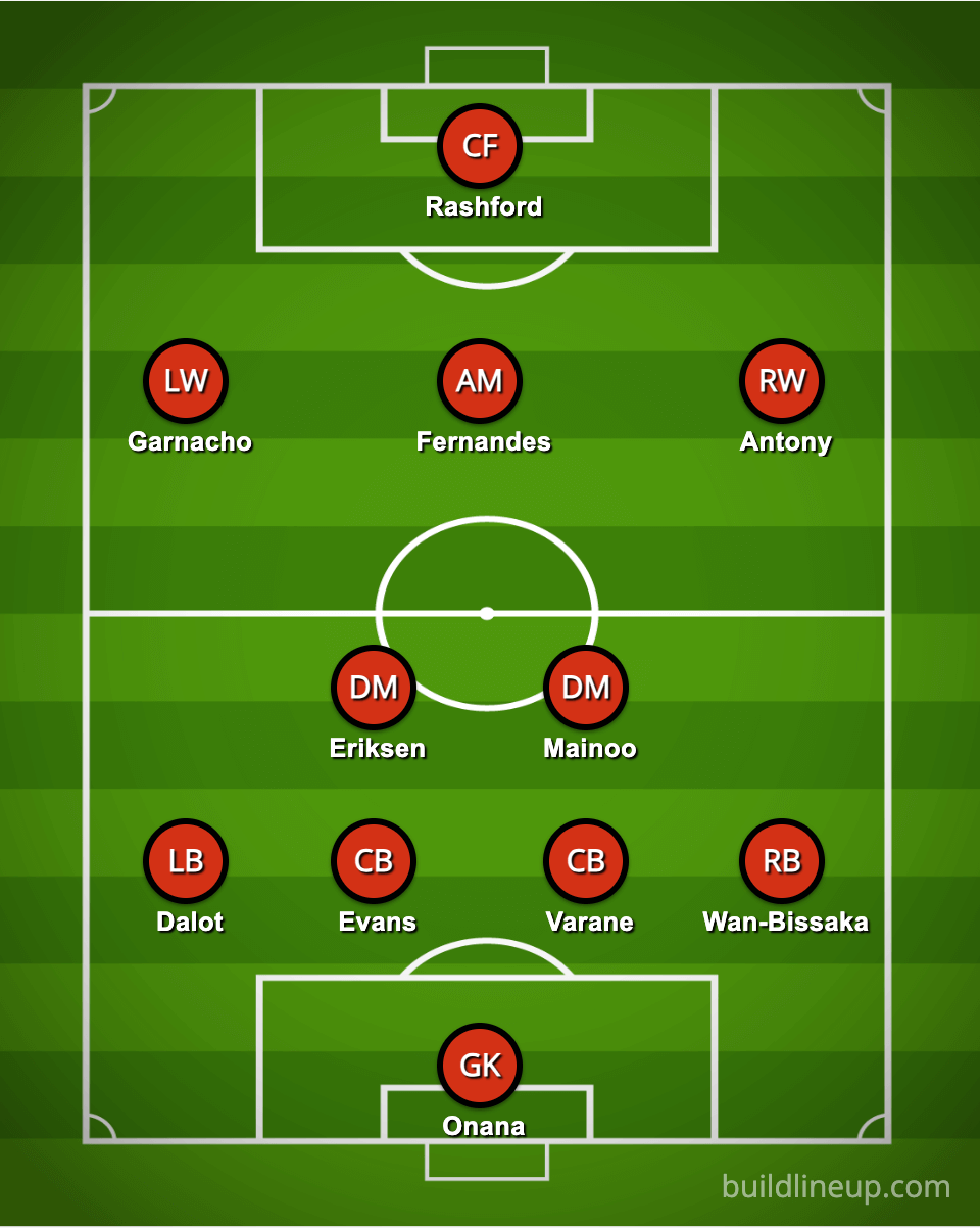 曼城精心研究对手,制定针对性作战计划 曼城精心研究对手,制定针对性作战计划