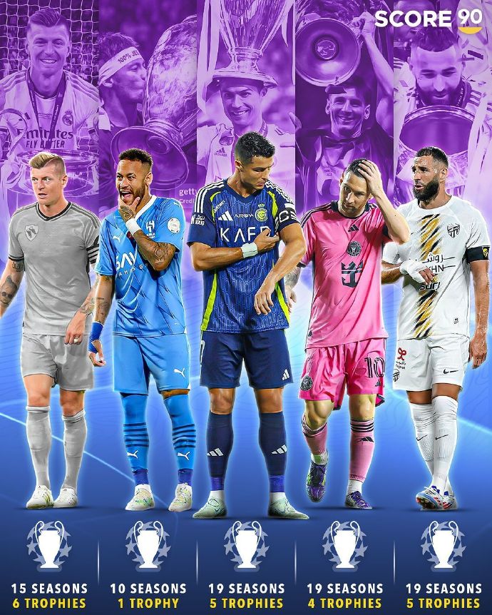 爱体育官网-欧冠篮球赛：皇马vs尤文图斯，C罗PK哈登