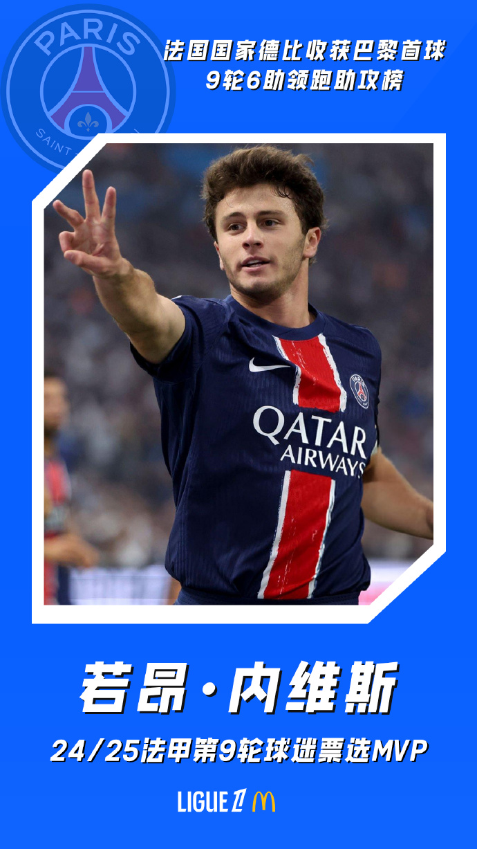 法甲联赛焦点对决，球迷期待已久