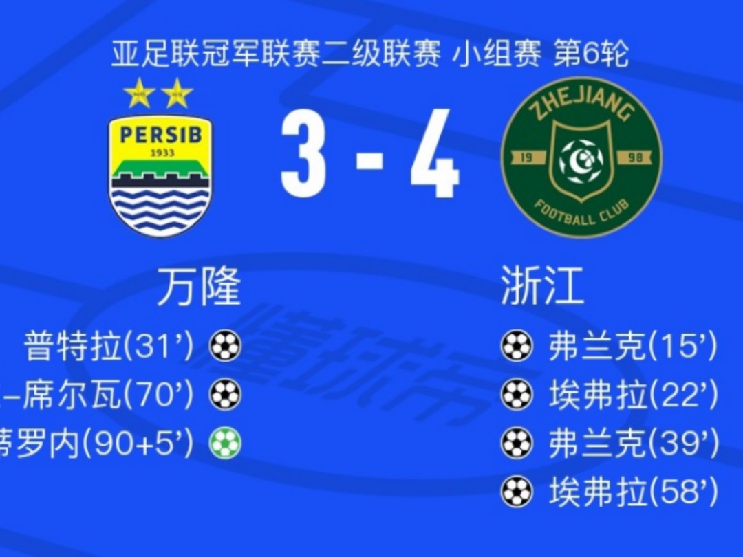 威点拿下连胜，亚冠淘汰赛形势紧迫