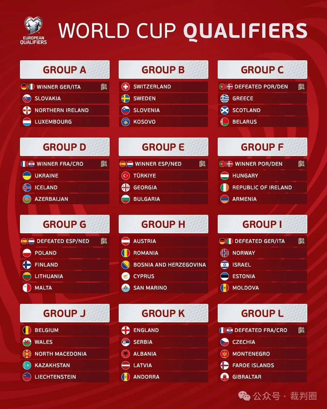 爱体育官网-欧洲国家杯预选赛第一轮登场，球队实力对比