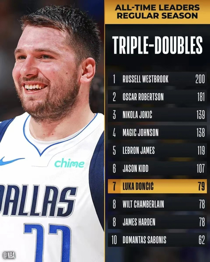 哈尔滨毅腾凭借客场作战击溃对手,豪取胜利 哈尔滨毅腾凭借客场作战击溃对手,豪取胜利