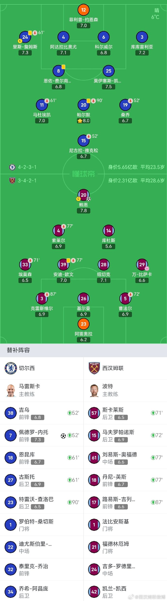 爱体育官网-见招拆招！欧预赛比赛战术布局