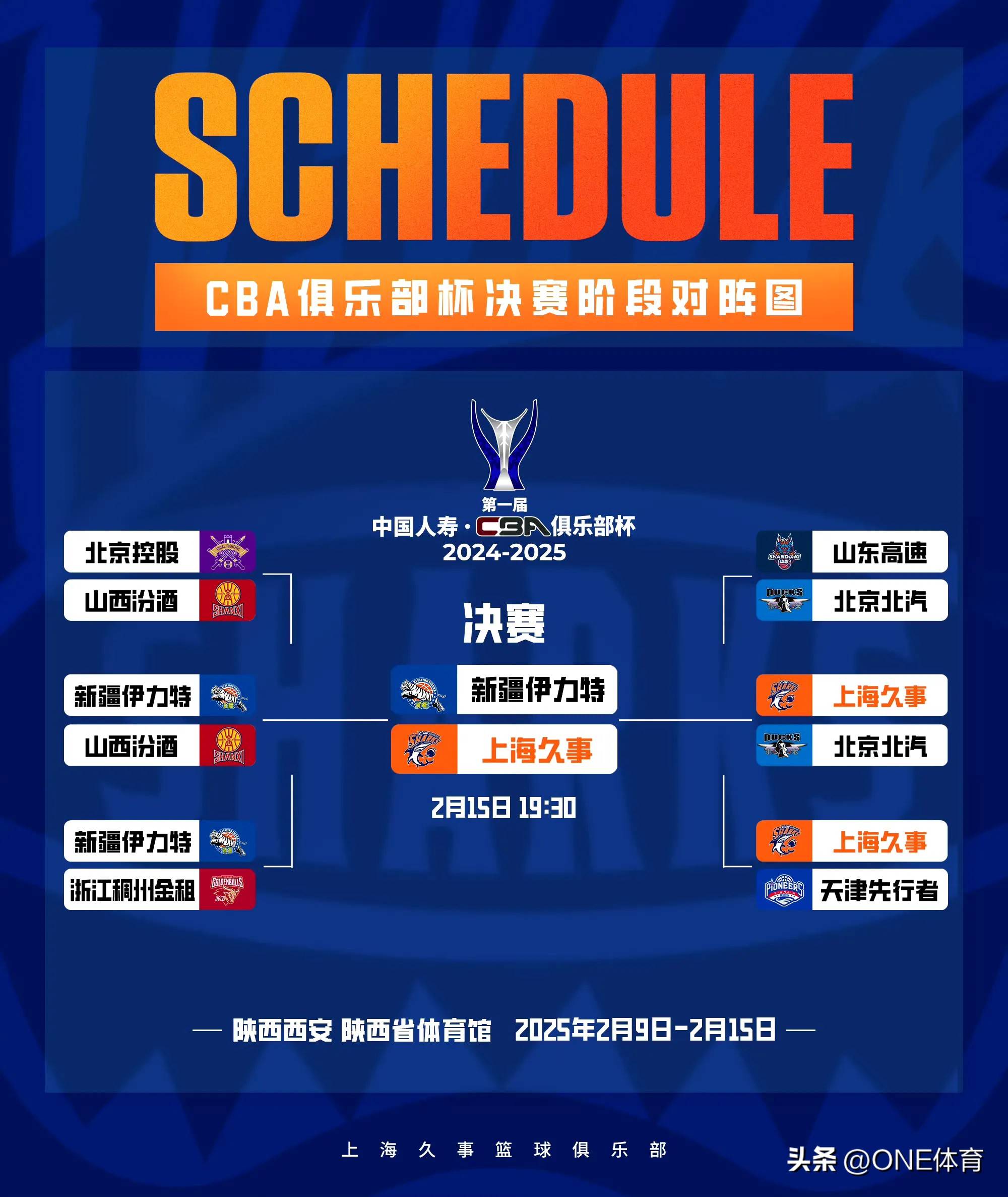 新赛季开始，球队报名参加多项赛事