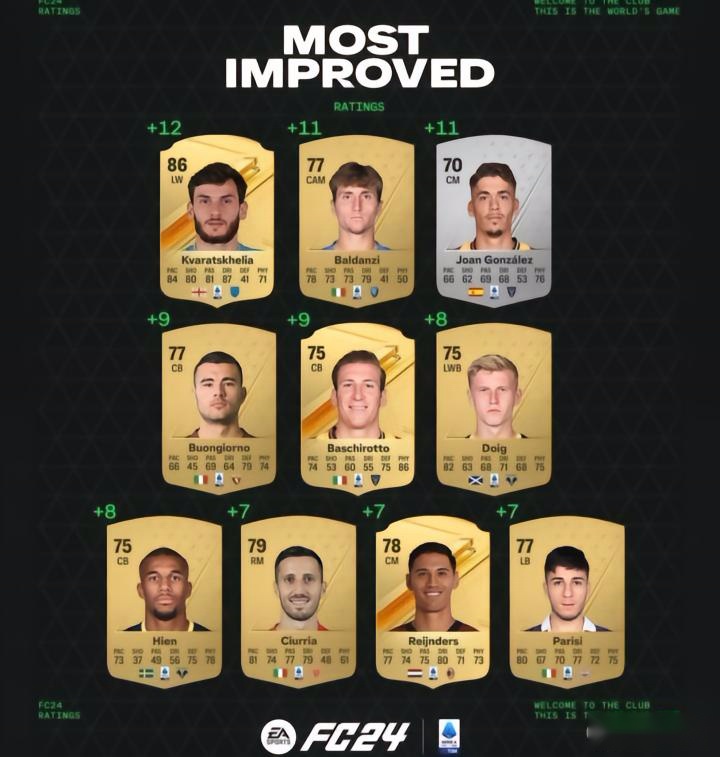 爱体育官方网站-莱切全力反击，维罗纳需全力争胜