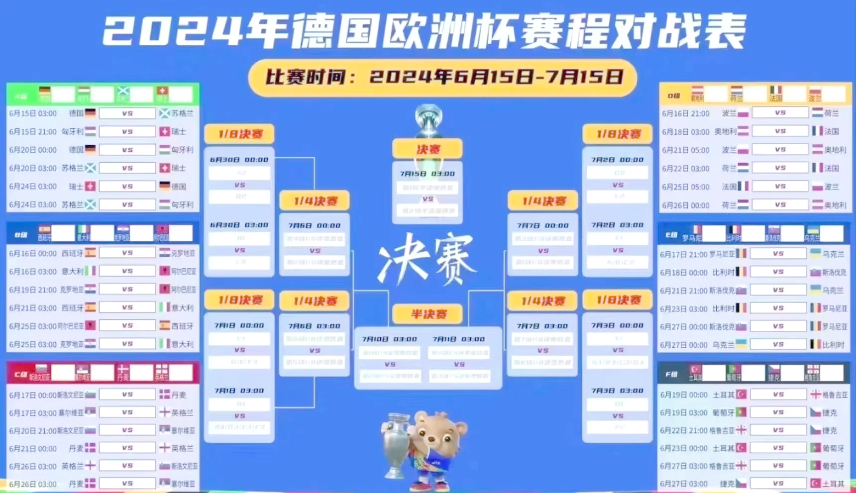 18场表决战：意大利小胜荷兰，晋级半决