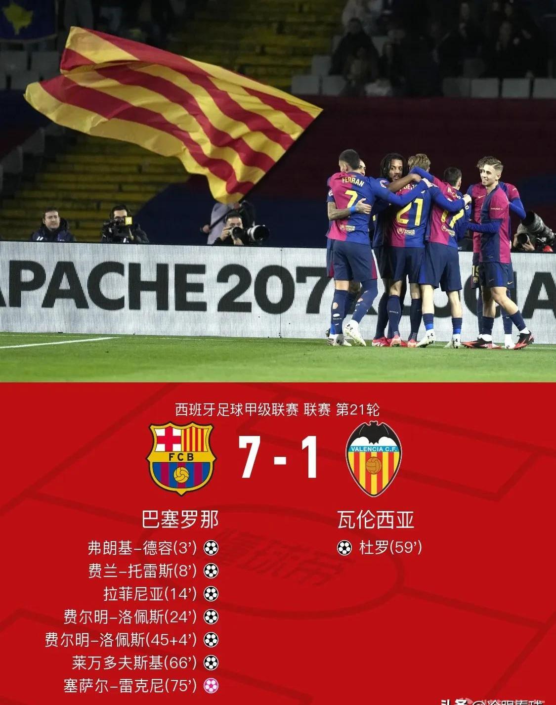 梅西平建业！巴萨迎客捷比较感情狂