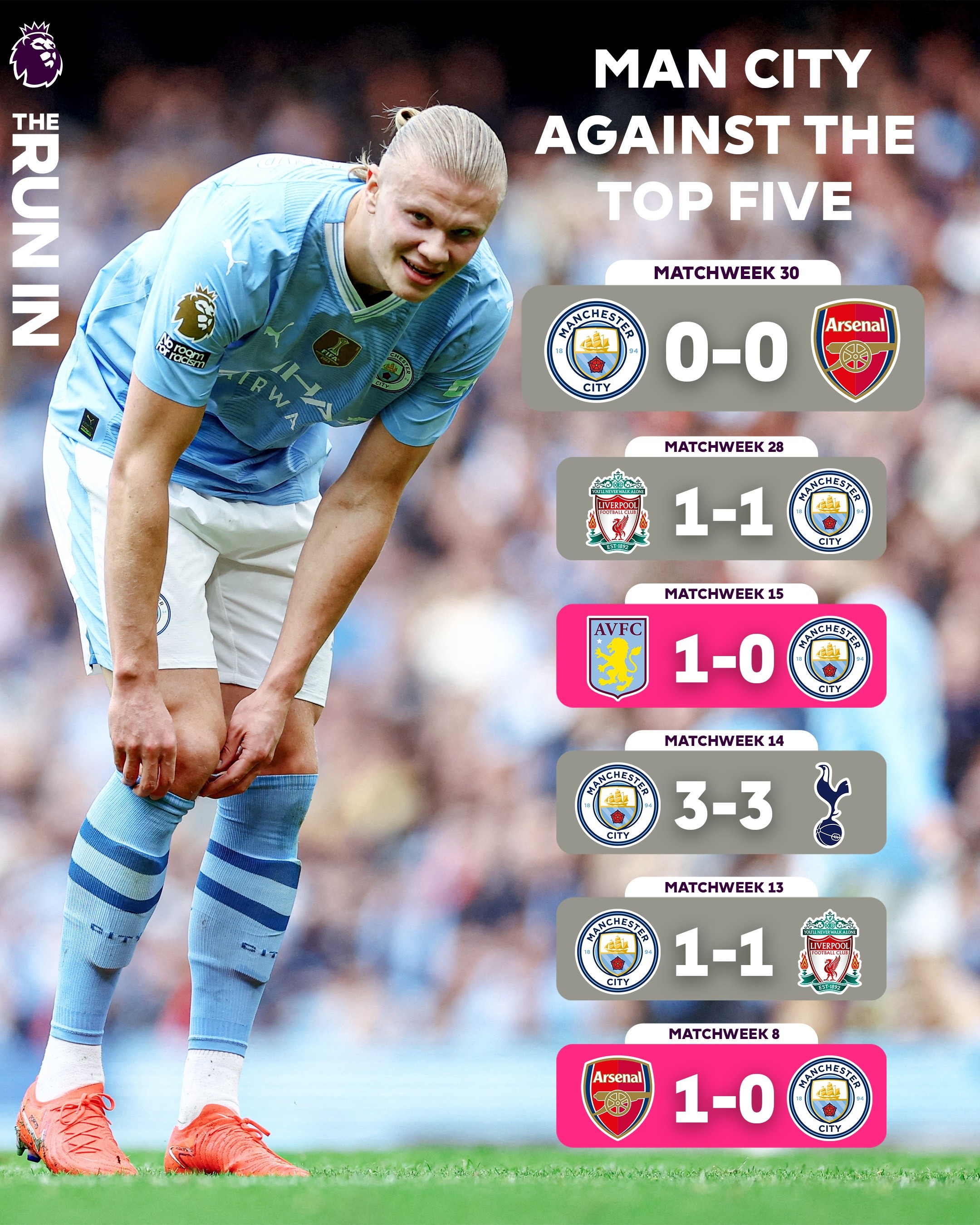 爱体育官网-卡迪夫城击败伦敦球队，为争取英超保级做出努力