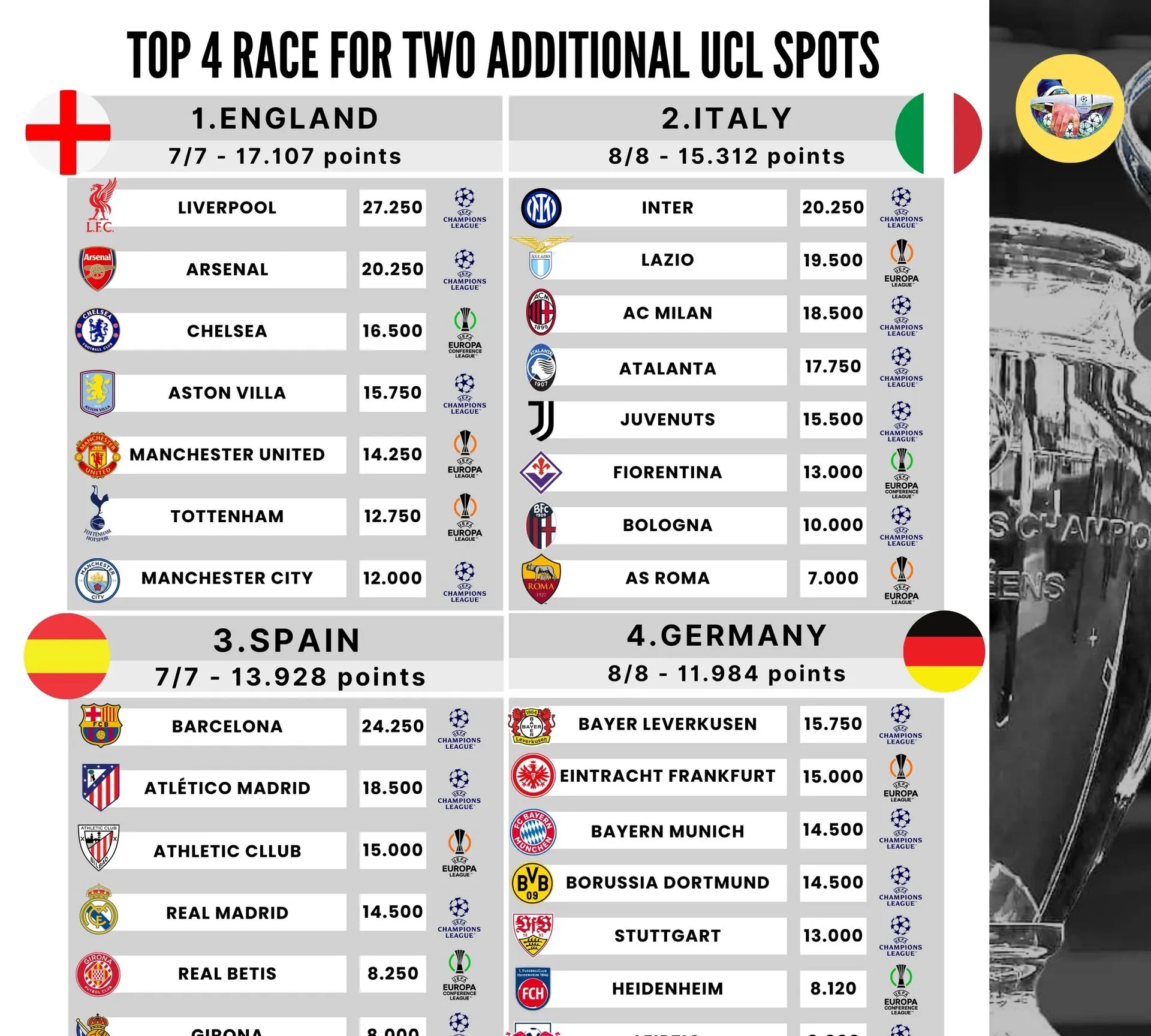 欧预赛比赛全面搜罗，各队优势与劣势分析