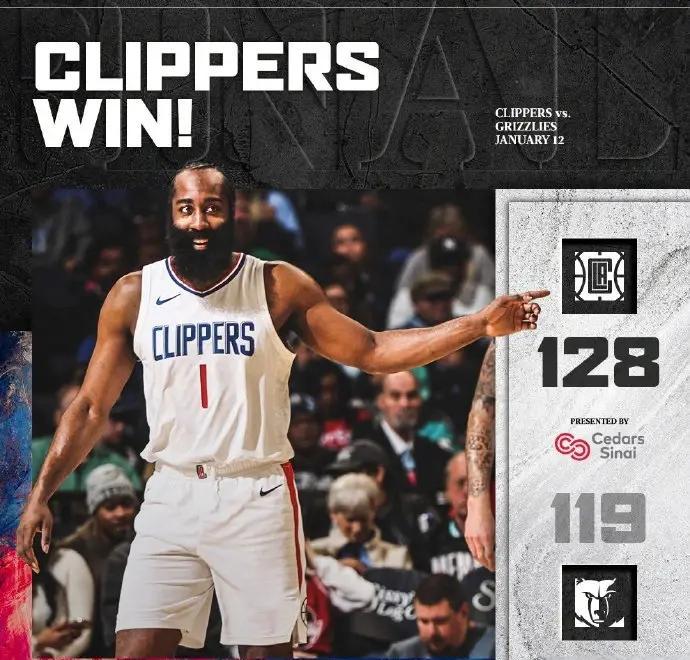 快船击败黄蜂，十连胜锁定总榜榜首