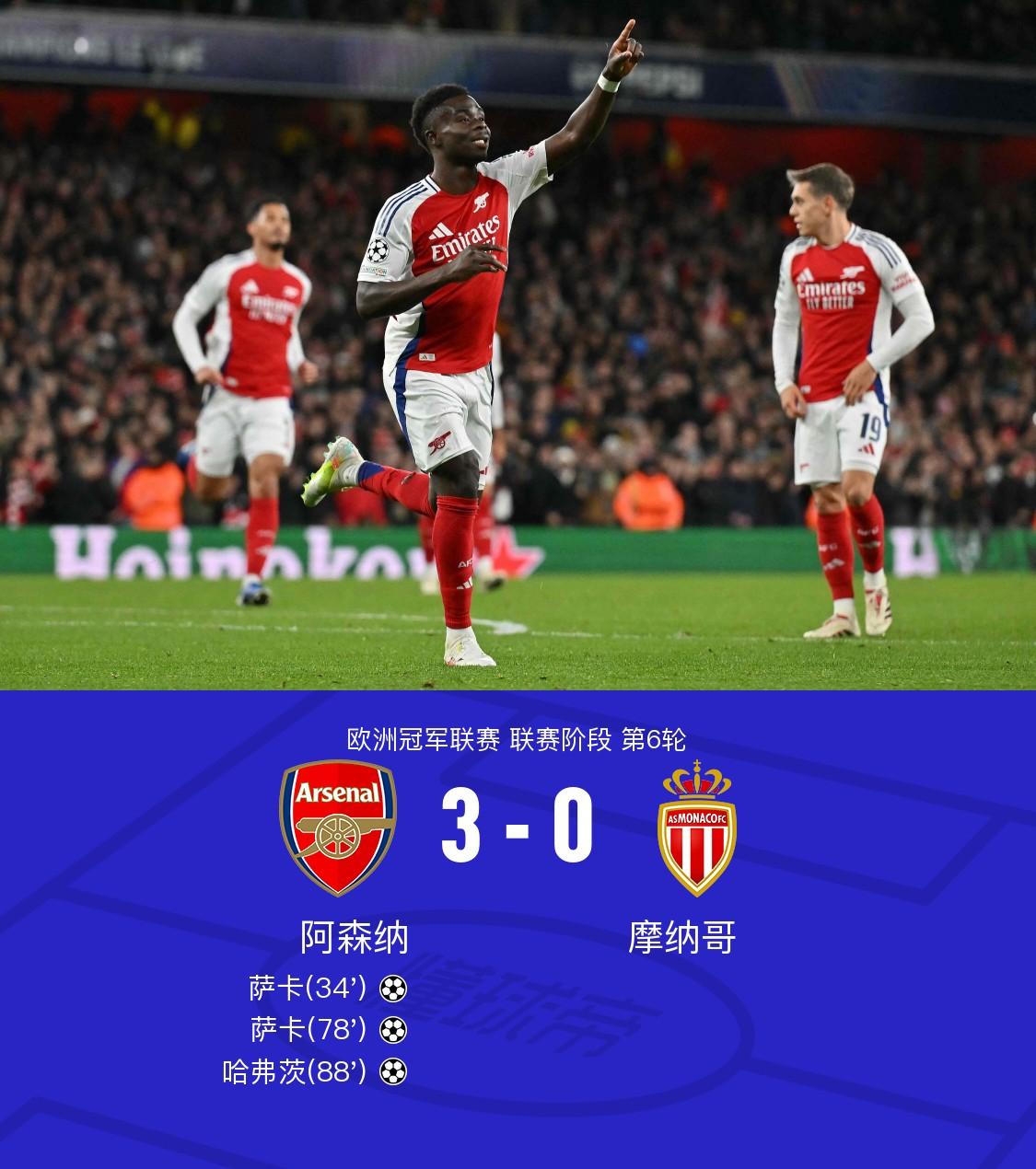 爱体育官网-阿森纳客场被维冈逼平，英超欧冠资格一片飘渺