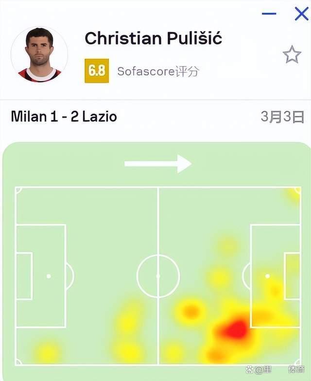 AC米兰遭遇罗马绝杀,陷入连败泥沼 AC米兰遭遇罗马绝杀,陷入连败泥沼