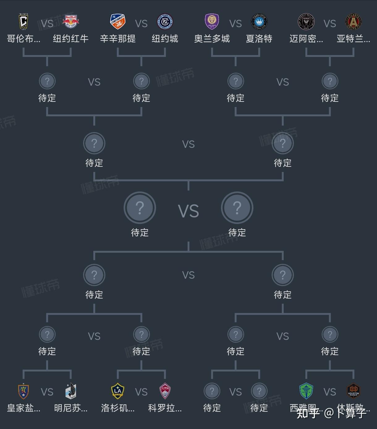 爱体育-美职篮铁杆球迷热议球队走势
