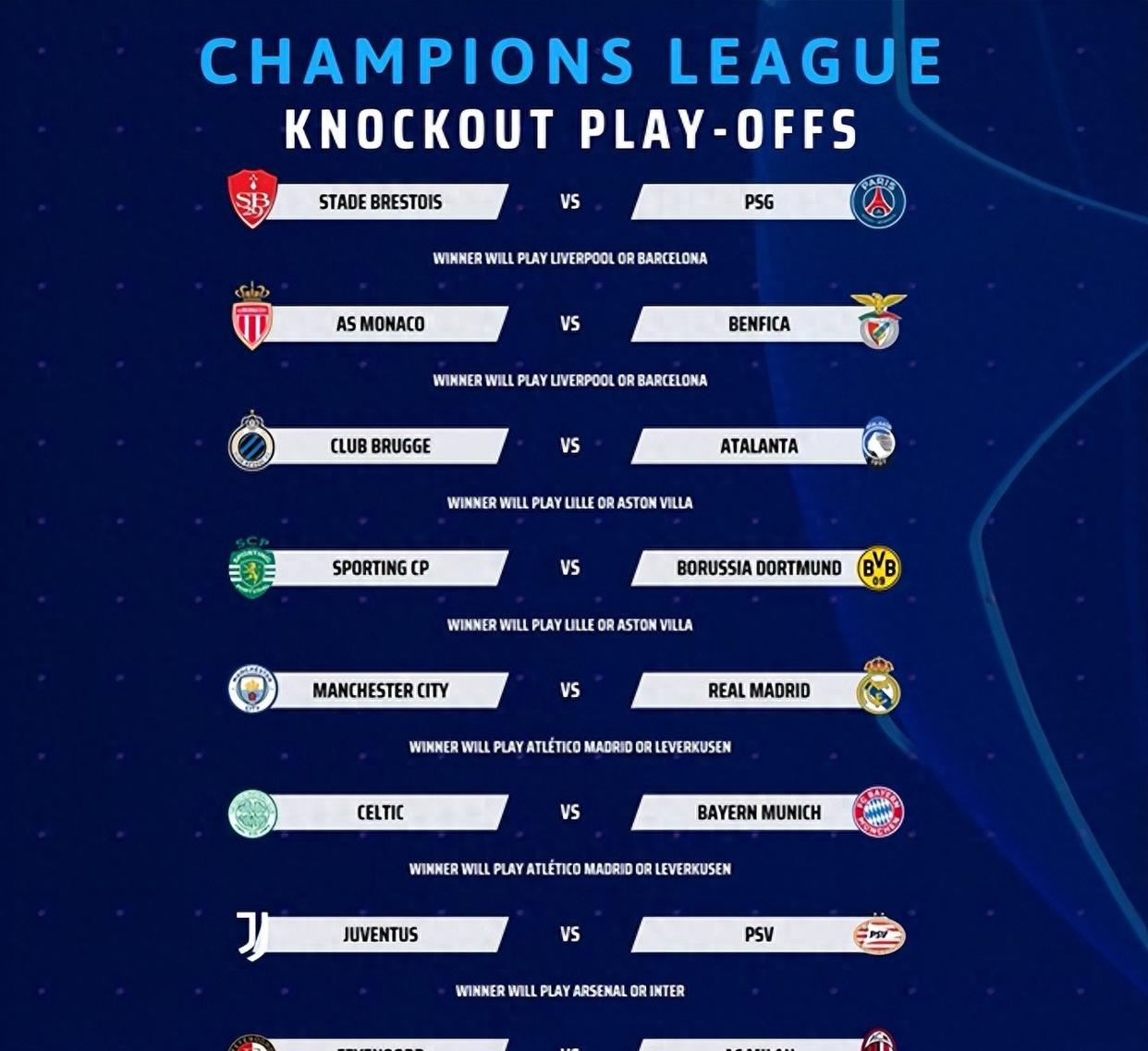 欧冠淘汰赛大战谁将是最终赢家