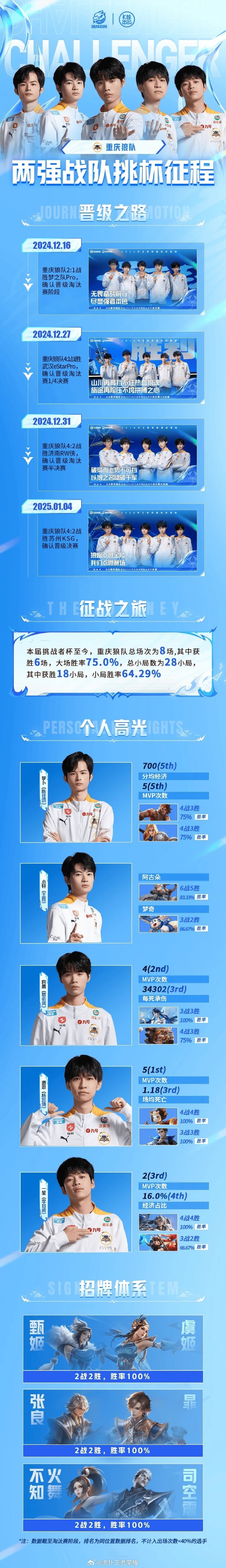 爱体育-狼队逆转击败对手强悍攻势无人能挡