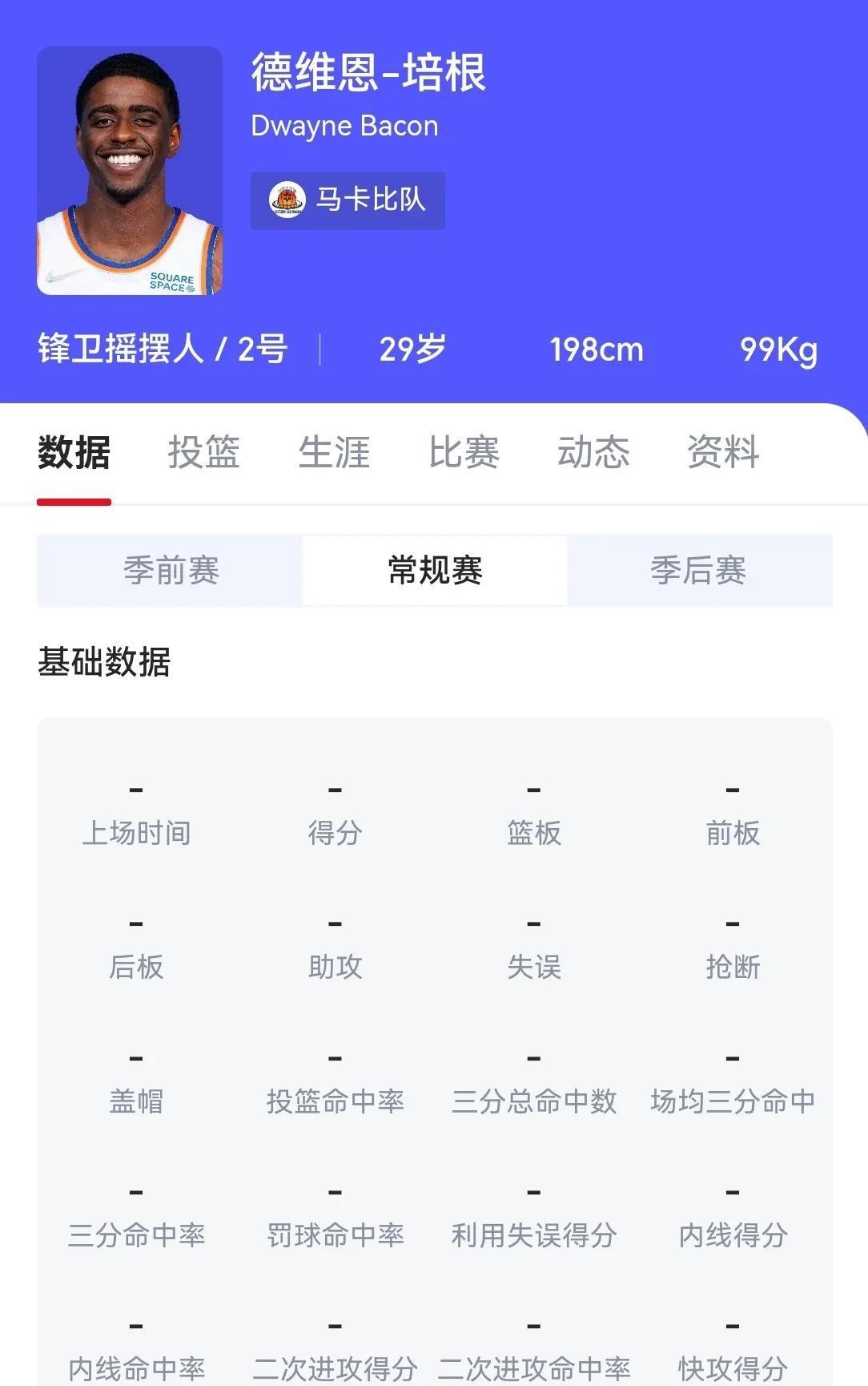 上海大鲨鱼战绩不佳，球迷呼吁加强防守