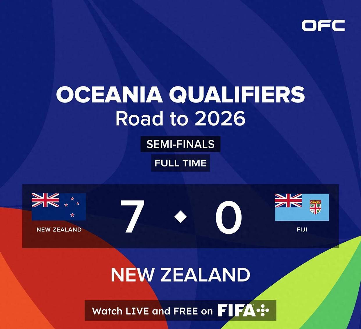 爱体育-新西兰连续大胜匈牙利,领跑欧洲杯预选赛