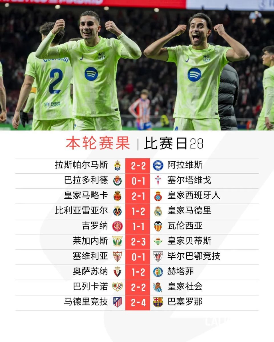 赫塔菲球员扳平比分，体现顽强拼搏精神