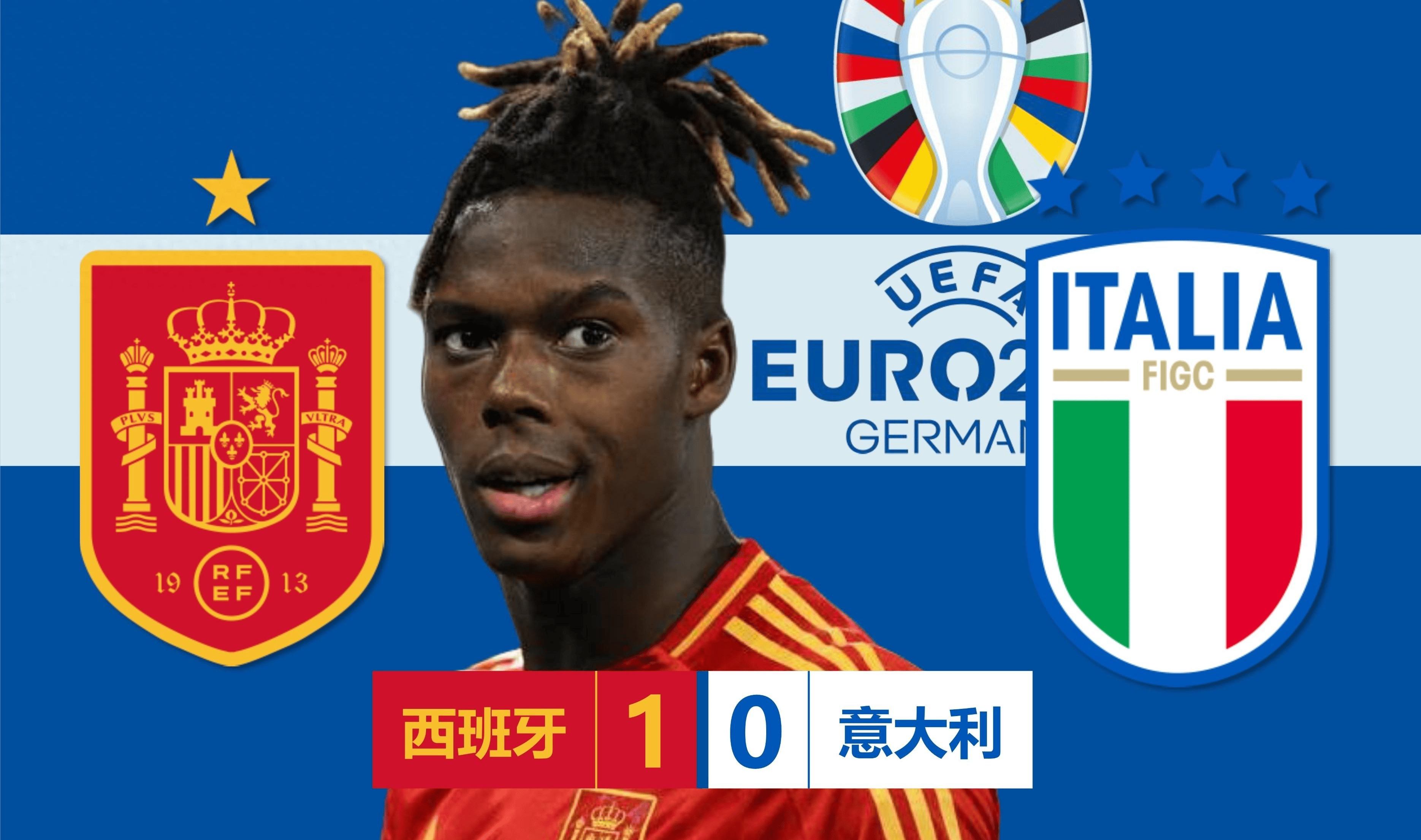 爱体育-西班牙取胜晋级，意大利期待下一轮