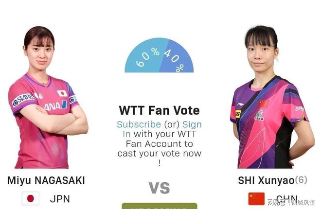 里昂将迎战强敌，需全力应对