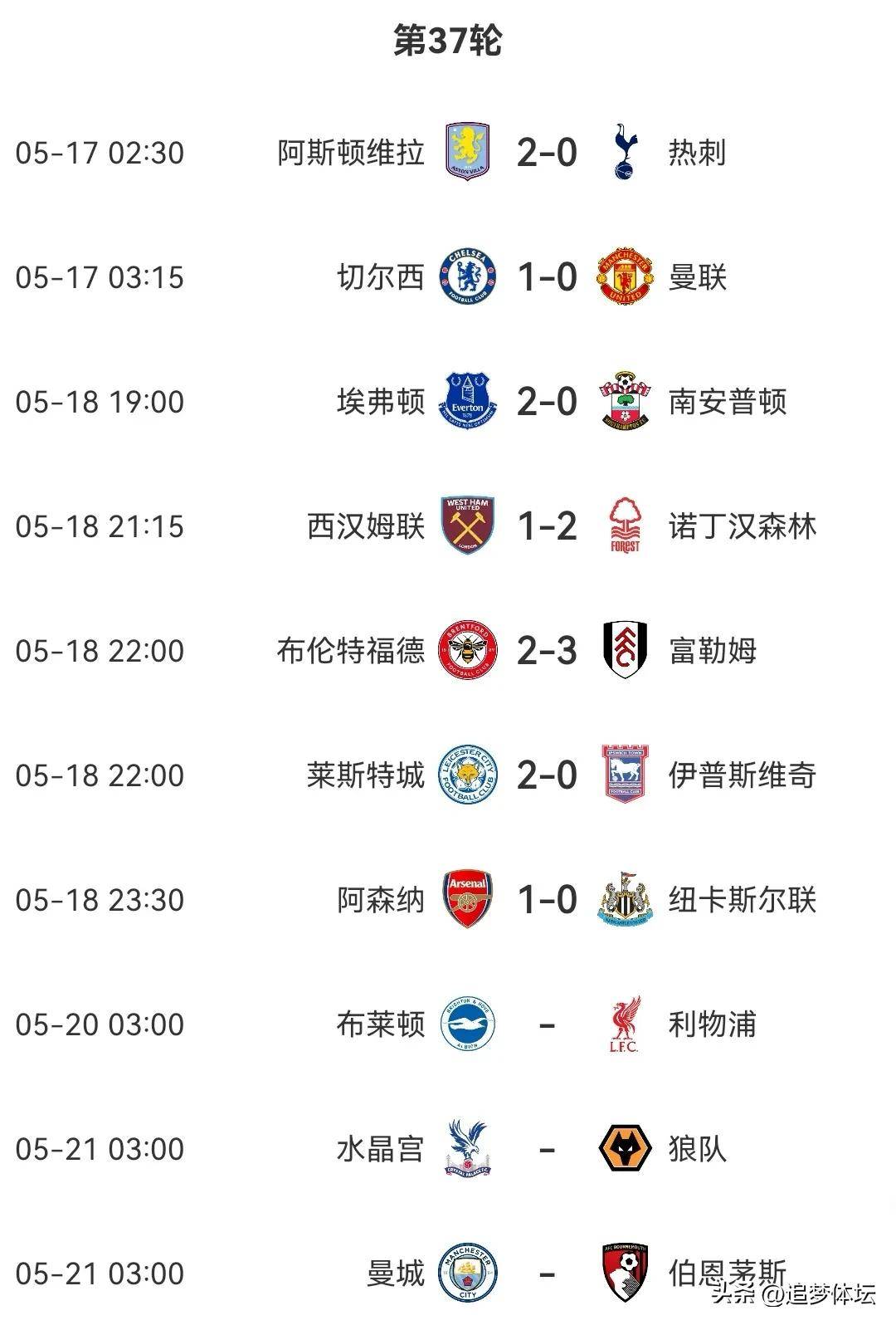 爱体育官方网站-英超新秀莱斯特城继续领跑积分榜