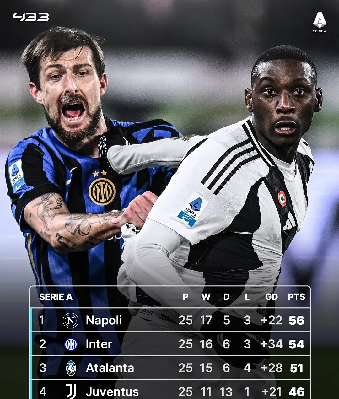 爱体育-国际米兰遭遇惜败，掉落积分榜前三