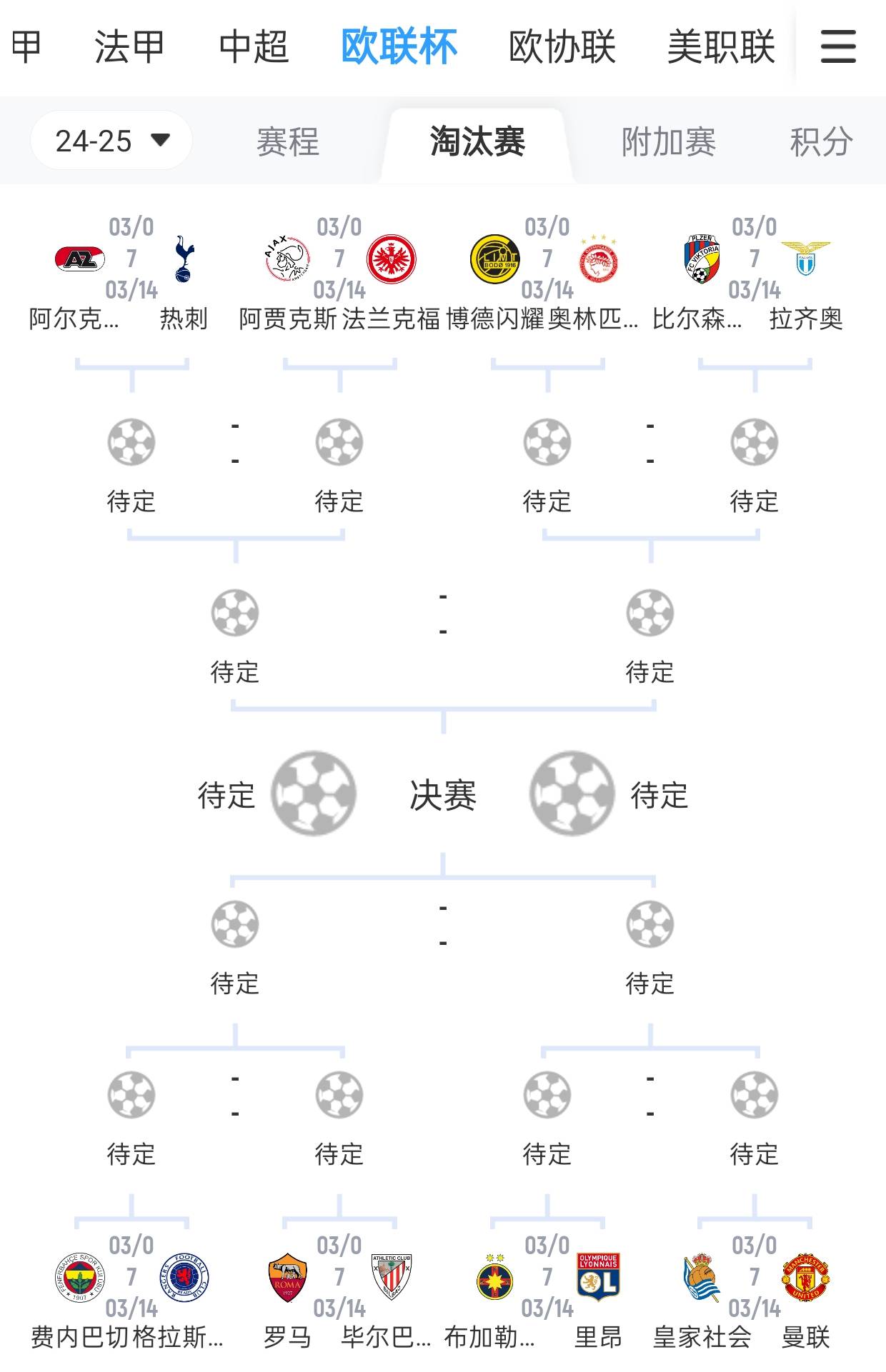 皇家社会客场奋力拼搏,期待反弹 皇家社会客场奋力拼搏,期待反弹