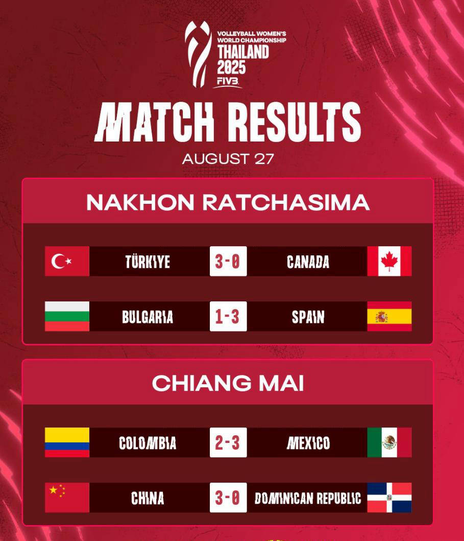 斯洛文尼亚再度淘汰对手,成功晋级四强 斯洛文尼亚再度淘汰对手,成功晋级四强